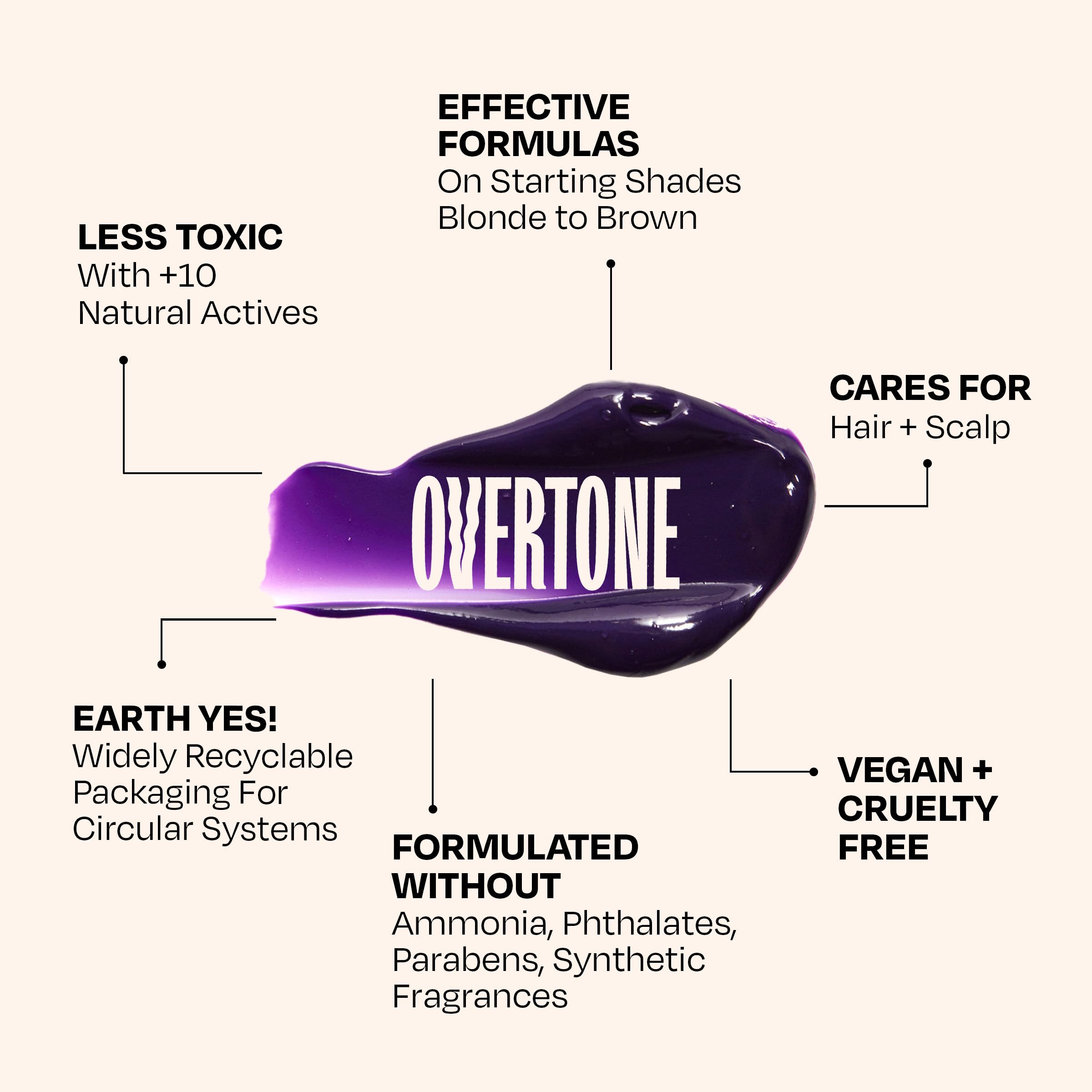 oVertone Vivid Violet result shows refreshed tone and shine