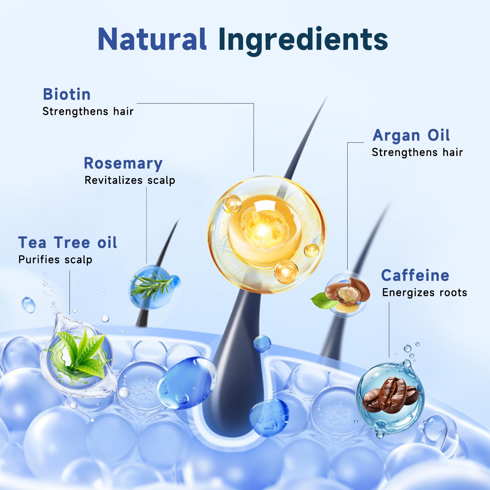 Ingredient focus: Tea Tree Oil and Argan Oil in OVEXLIO formula.