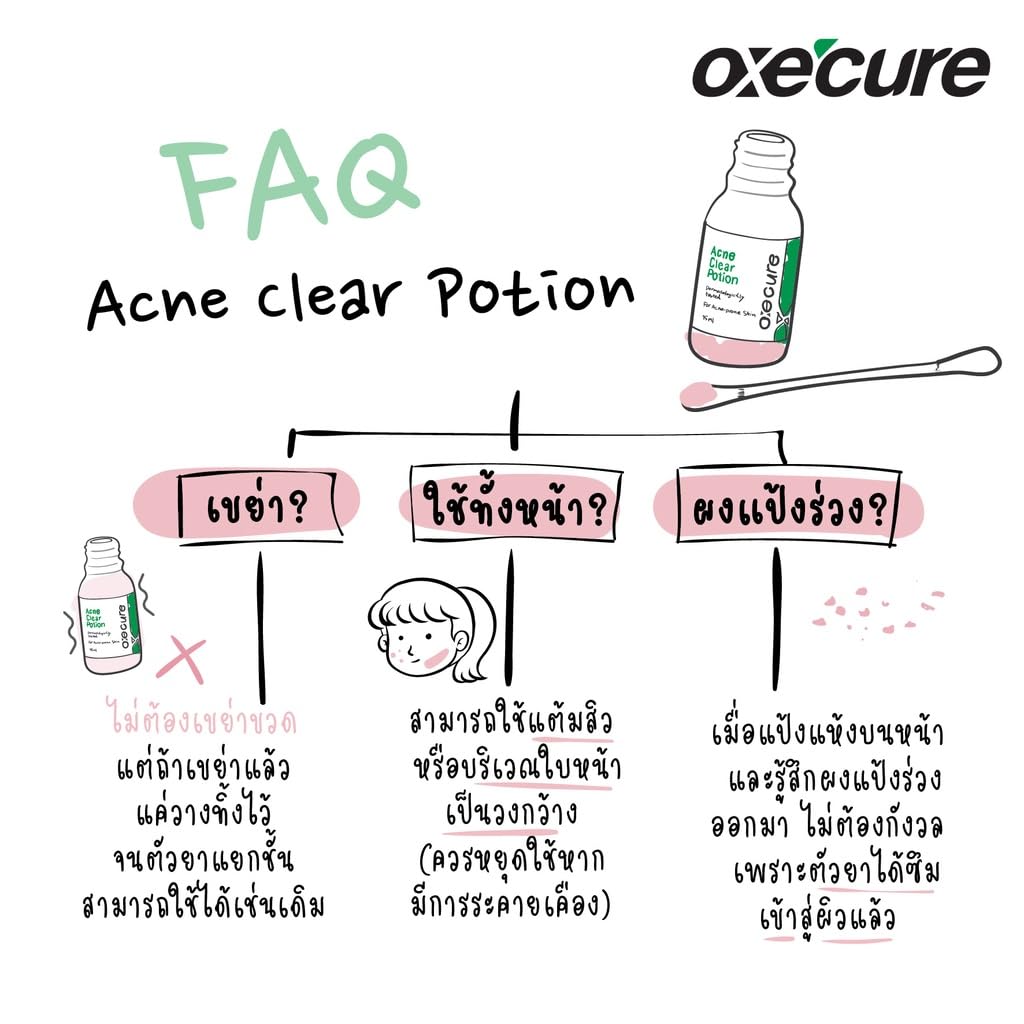 Oxe-cure Acne Clear Potion being applied to skin for targeted treatment.