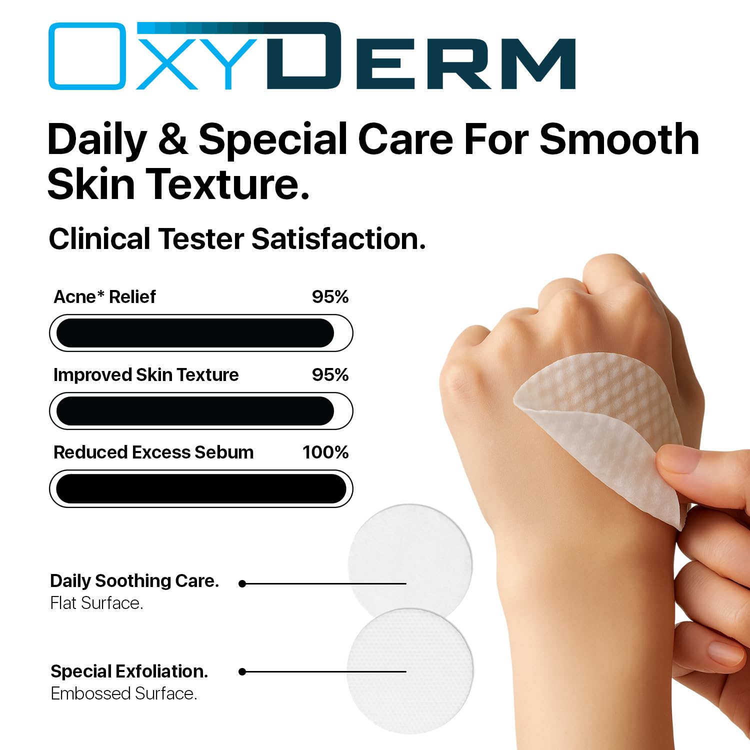 OxyDerm Acne Treatment Pads textured pad surface emphasizes gentle exfoliation.