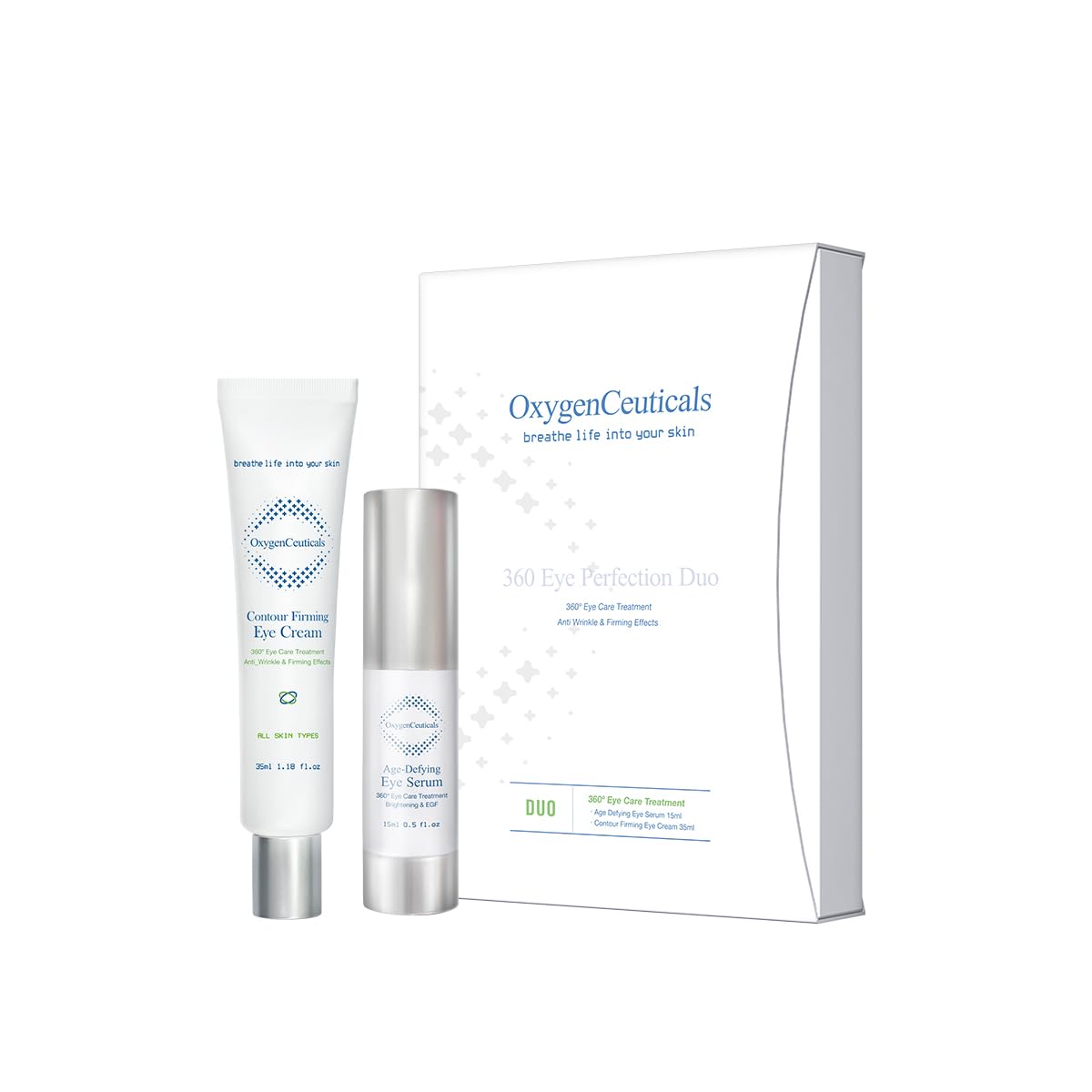OxygenCeuticals 360 Eye Perfection Duo packaging showcases premium eye care for the delicate area.