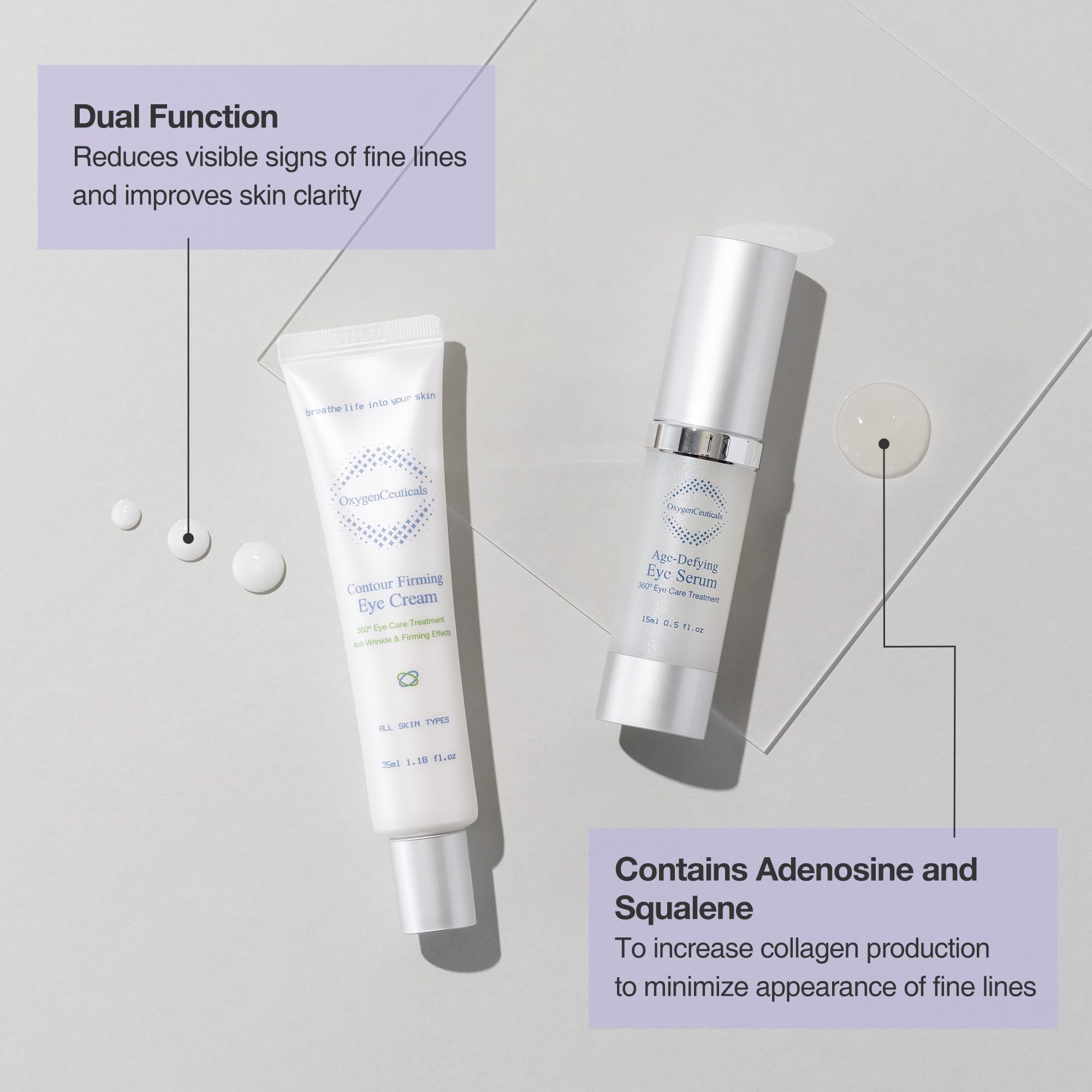 OxygenCeuticals 360 Eye Perfection Duo serum bottle visualizes fast-absorbing eye treatment for under-eye area.