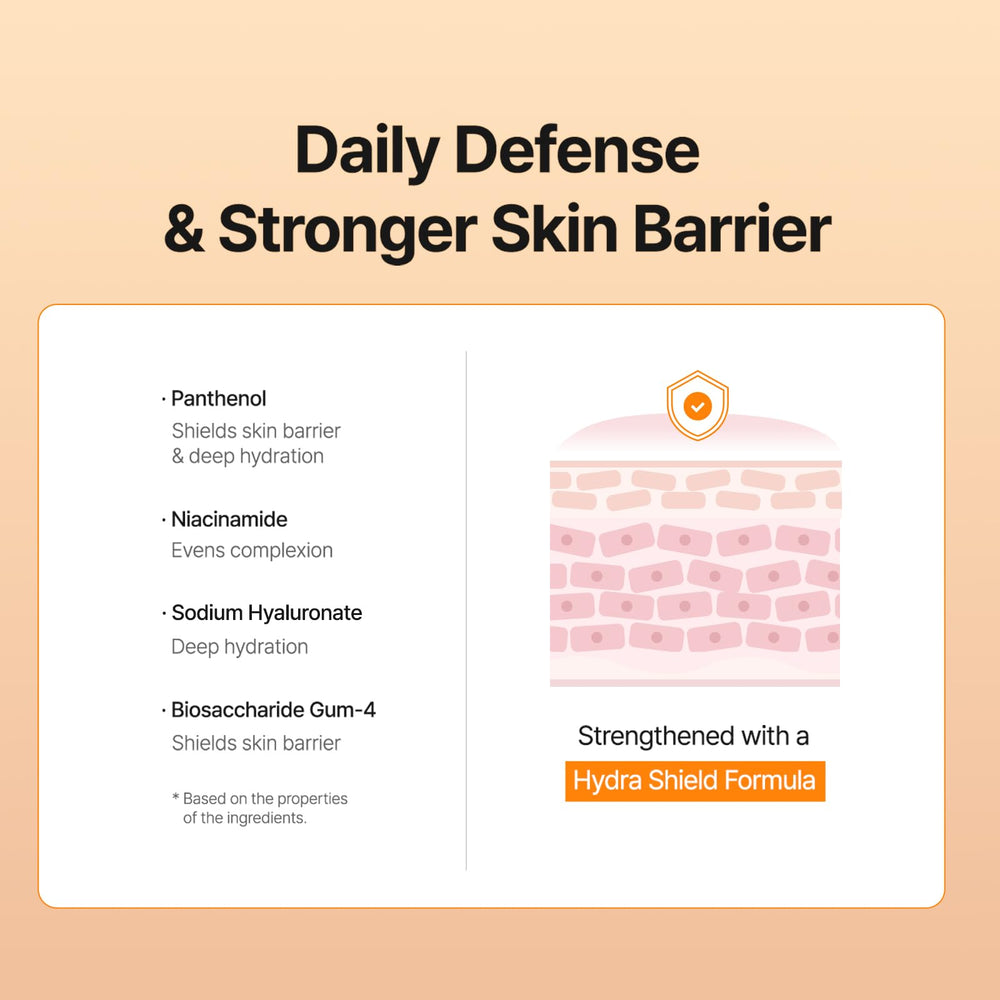 OxygenCeuticals TP Sun Guard dermatologist-tested badge confirms skin-safe use.