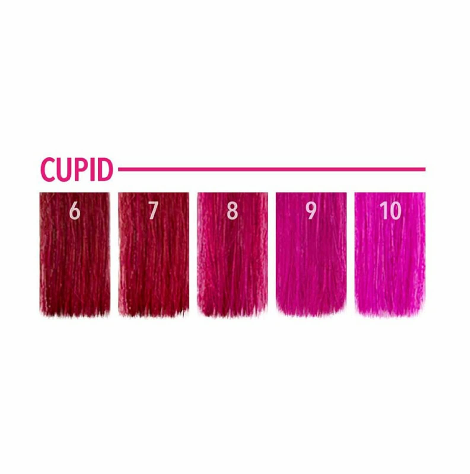 P.R. Cupid color fade over washes illustrating longevity and upkeep options.