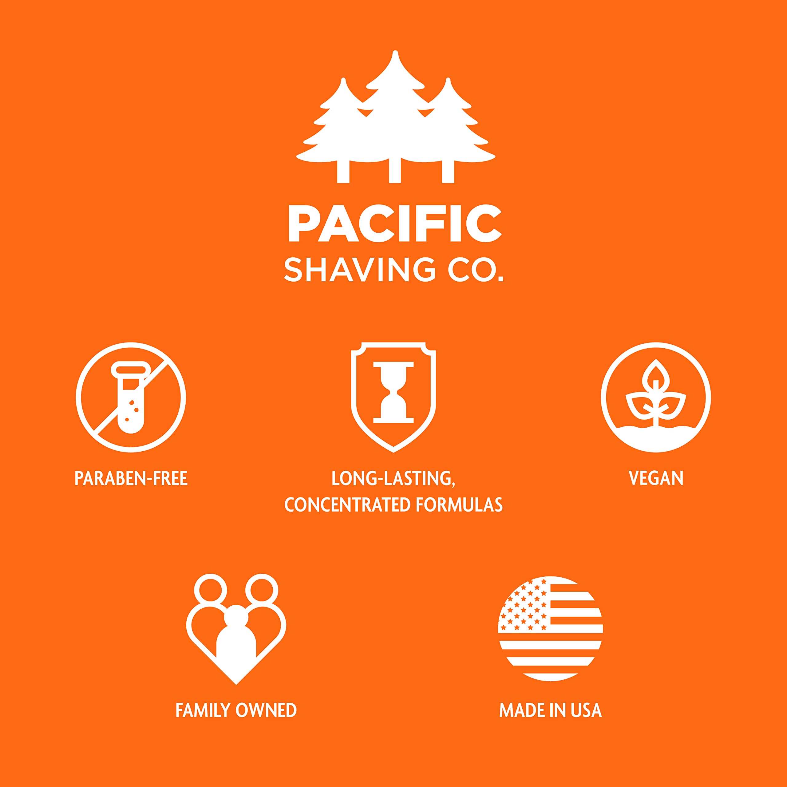 Graphic illustrating reduced redness potential after applying caffeinated aftershave by Pacific Shaving Company.