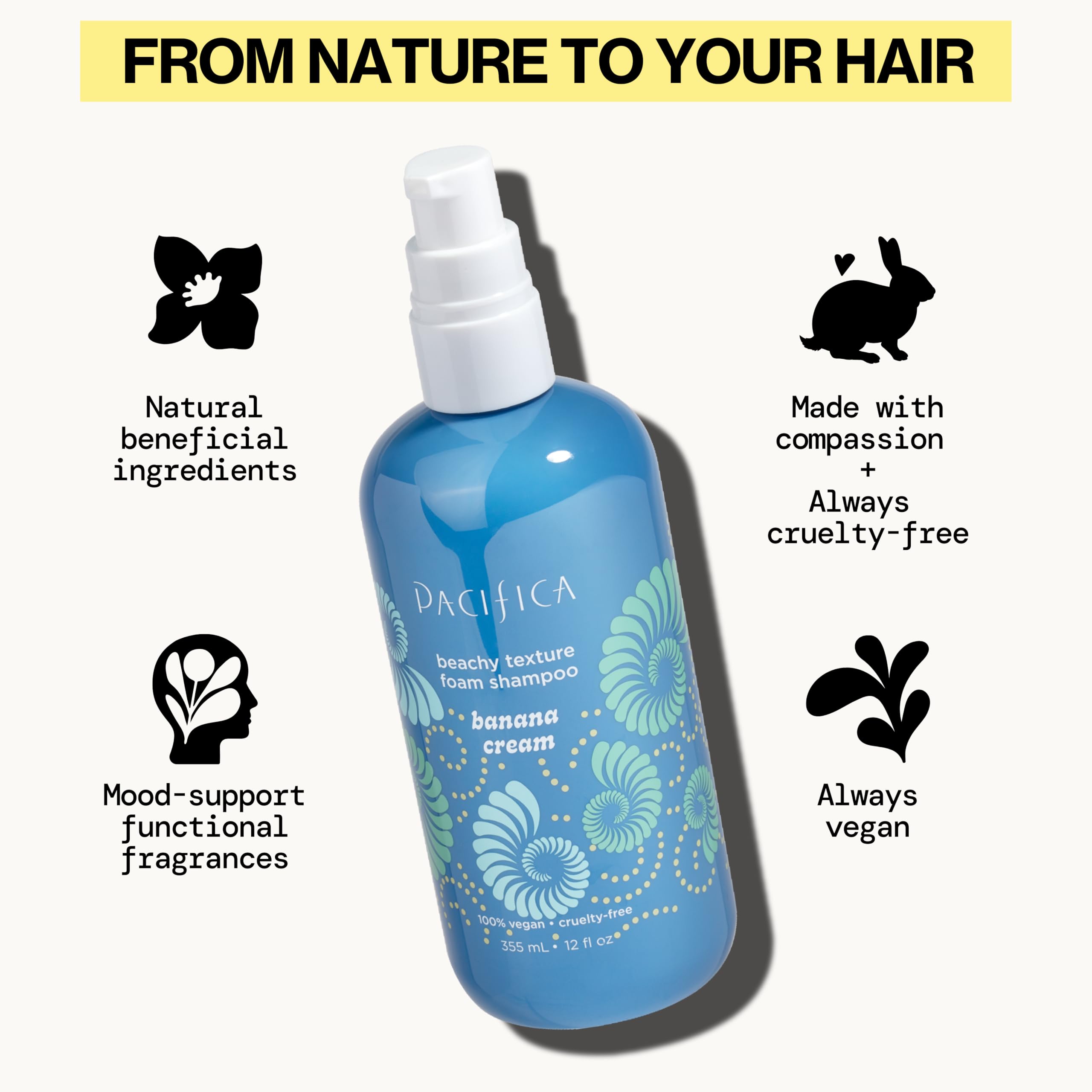 Pacifica Beachy waves texture close-up on hair strands