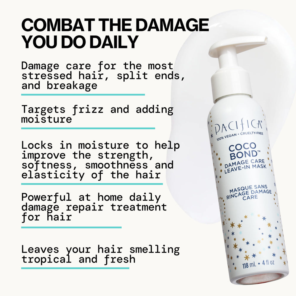 Frizz-smoothing effect of Coco Bond on dry hair after use.