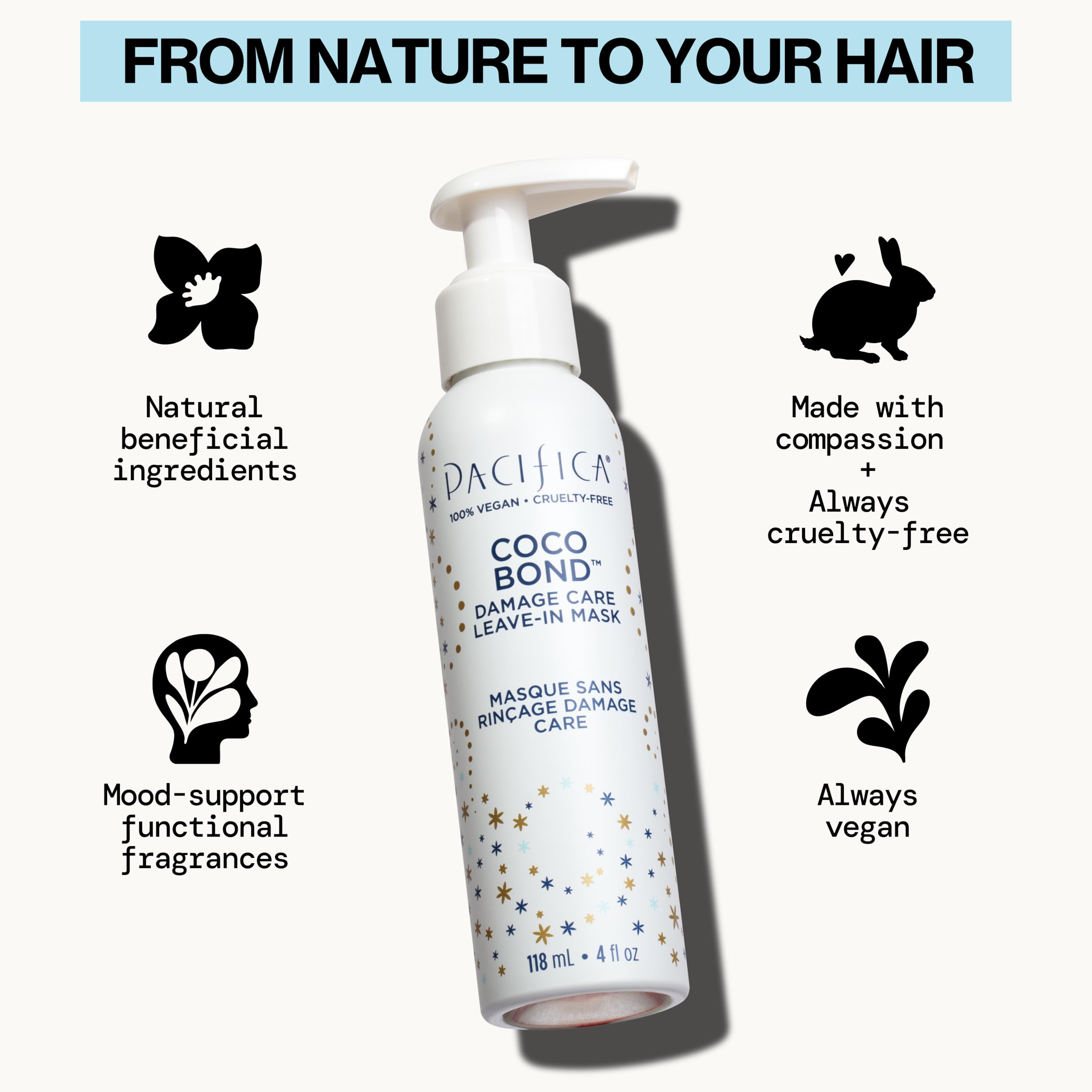 Silky-soft hair after Coco Bond treatment in use.