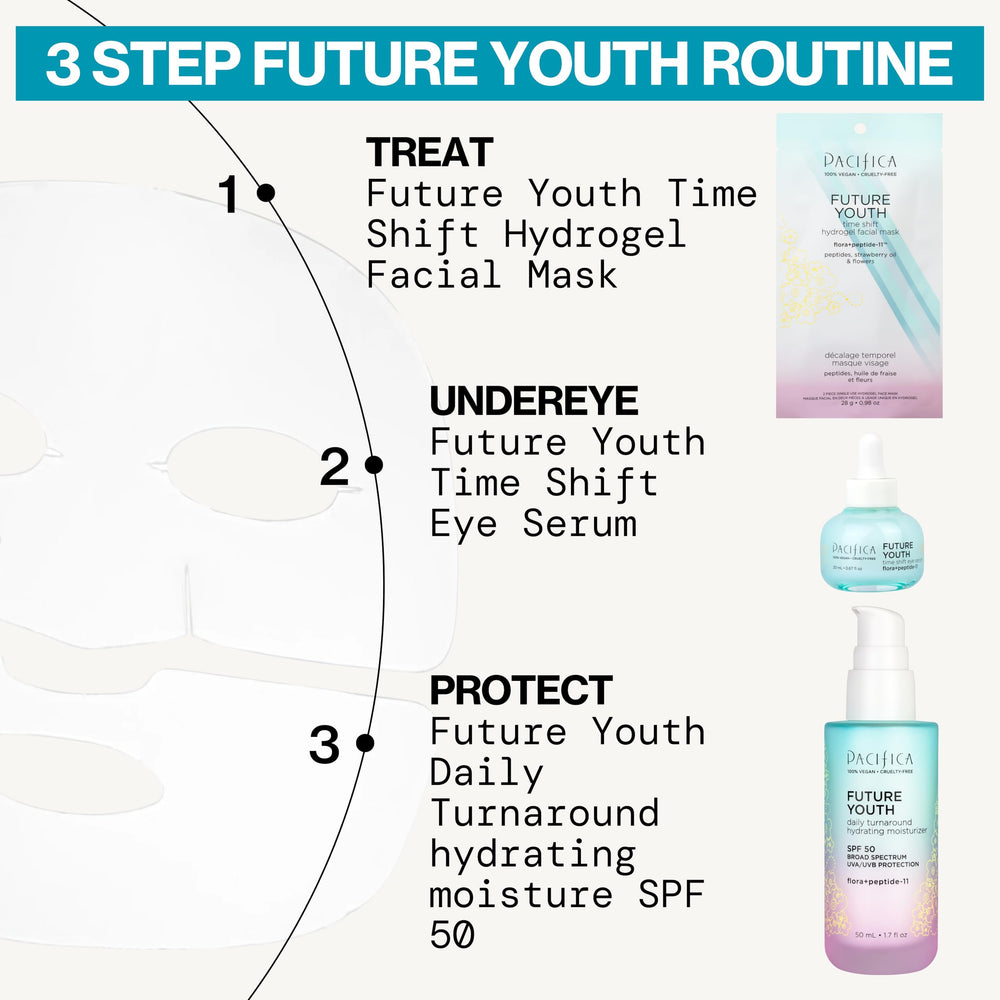 Pacifica Future Youth Time Shift Mask after-use glow and hydrated skin feel