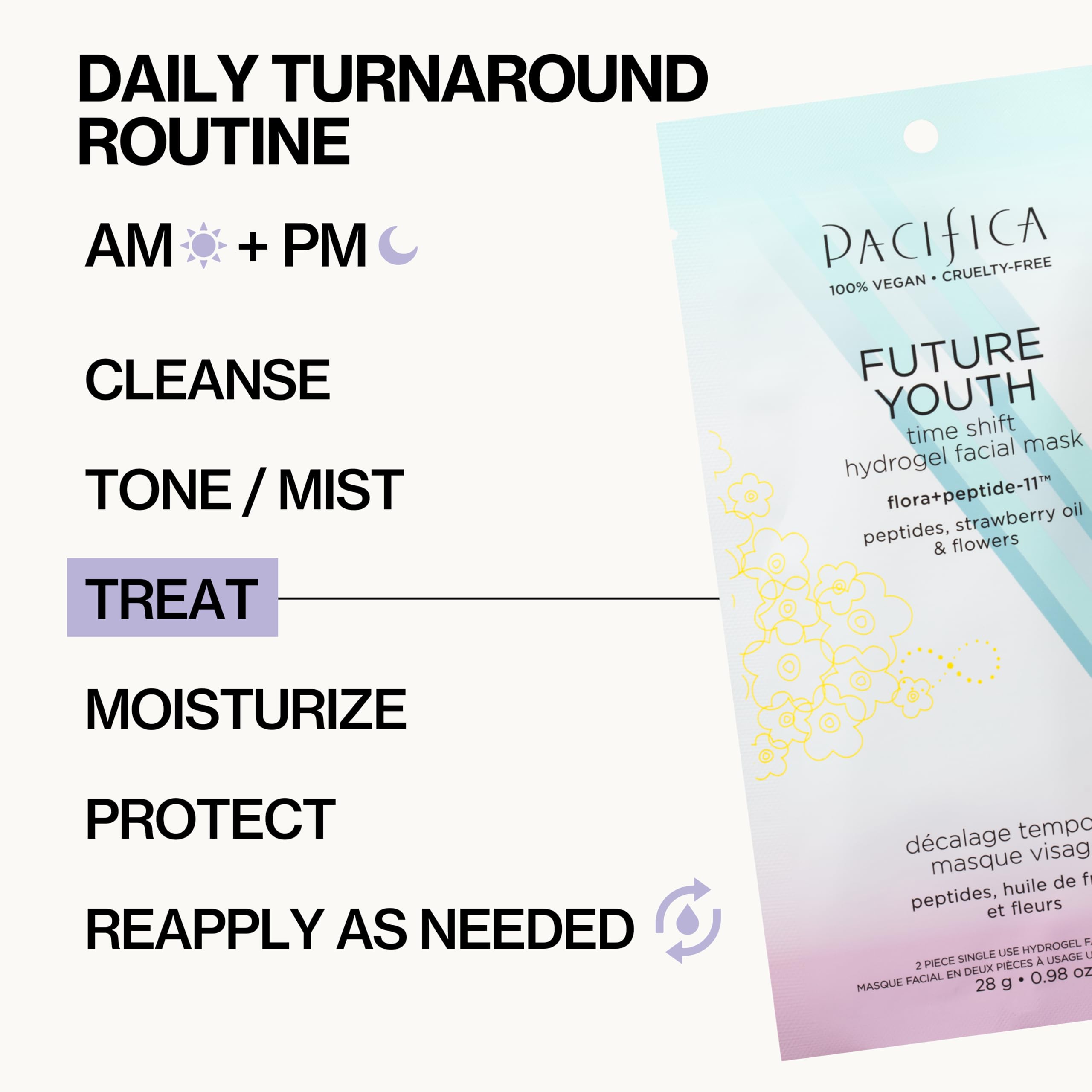 Pacifica Future Youth Time Shift mask cooling soothing effect reduces puffiness.