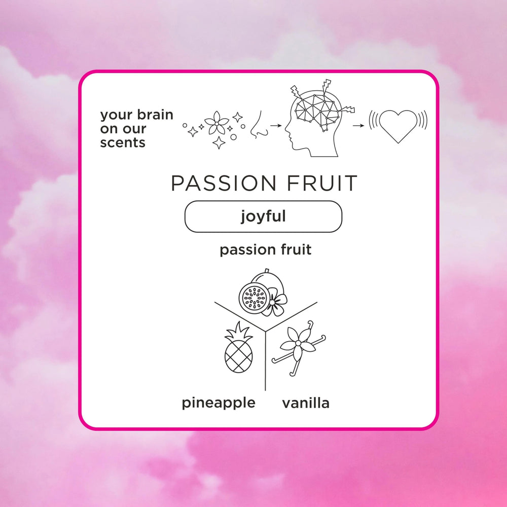 Pacifica fragrance swatch card, hints of Aromapower mood-boosting aromas.