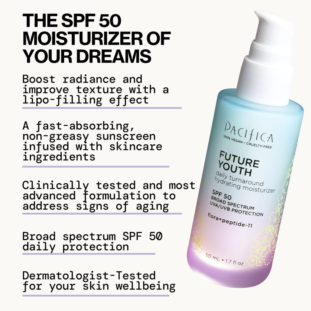 Pacifica Peptide Face Moisturizer sun protection graphic communicates SPF benefits