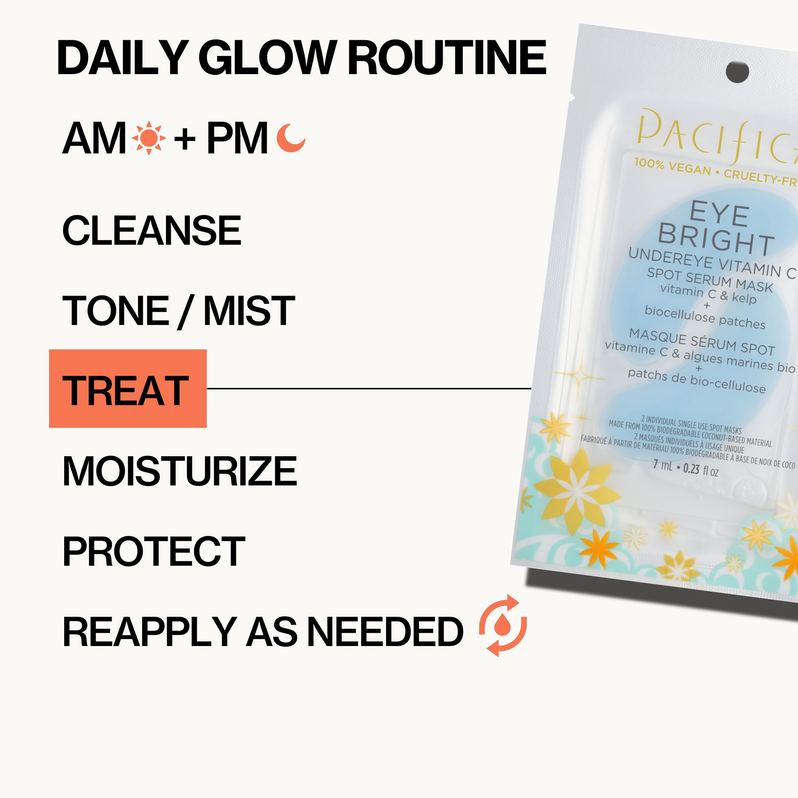 Pacifica Quick-Use Instruction illustration emphasizing a 10–20 minute wear.
