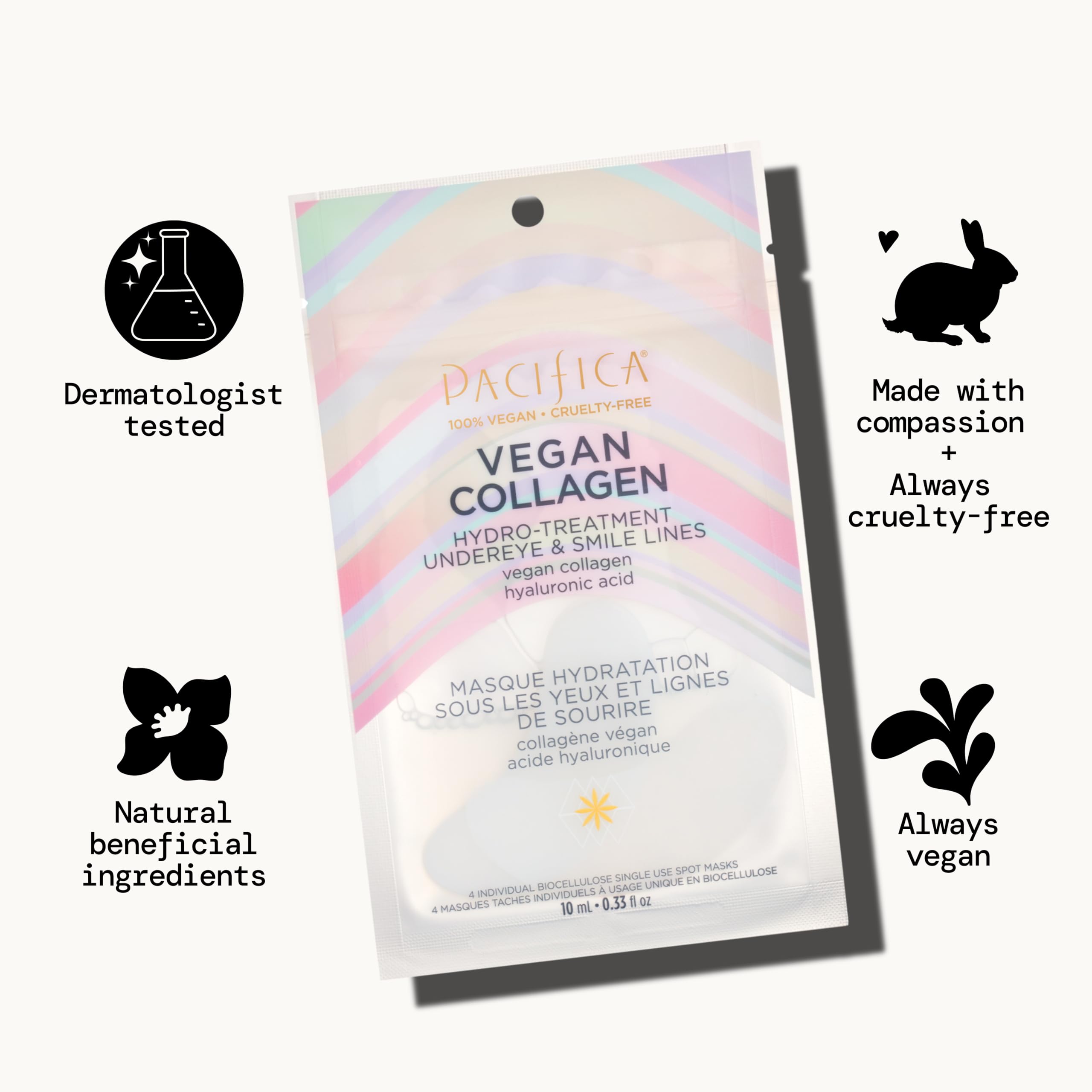 Pacifica Unscented Patches demonstrate gentle, irritation-free eye care
