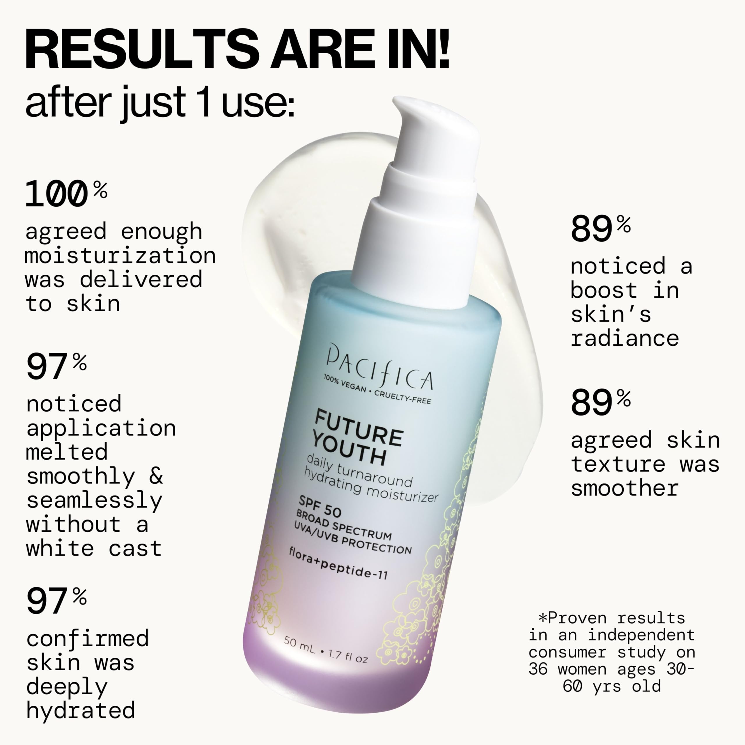 Pacifica Vegan Cruelty-Free seal confirms ethical skincare