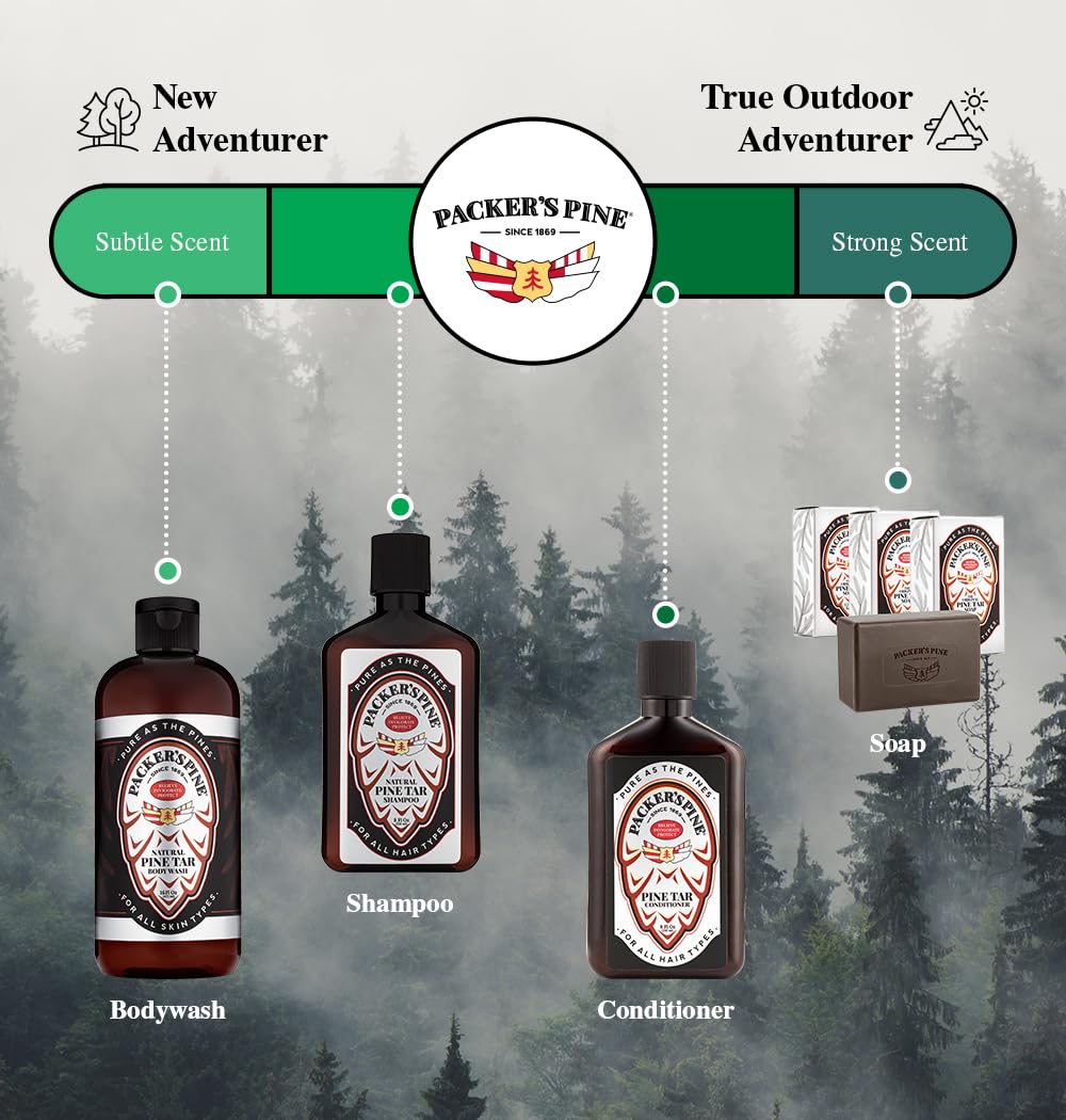 Packer's Pine Tar Conditioner label highlights pine tar oil and sulfate-free formula.