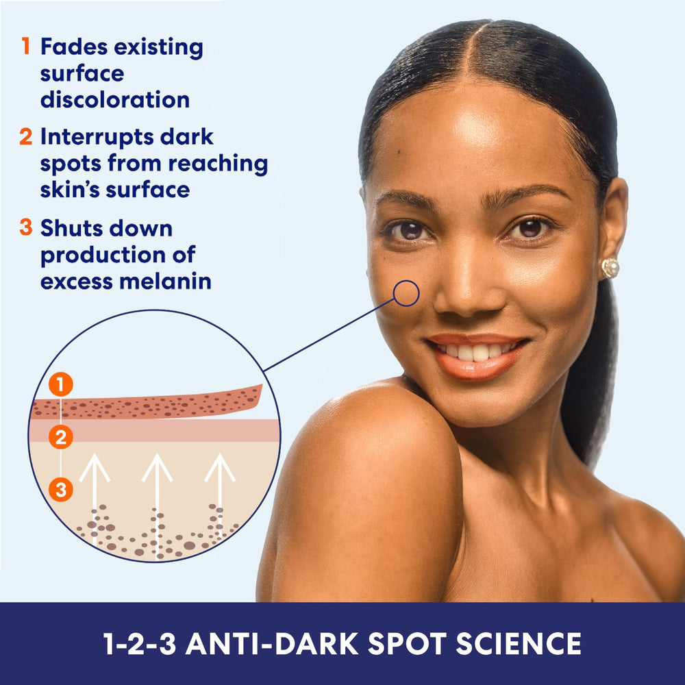 Dry skin care cream ready for morning and evening routines