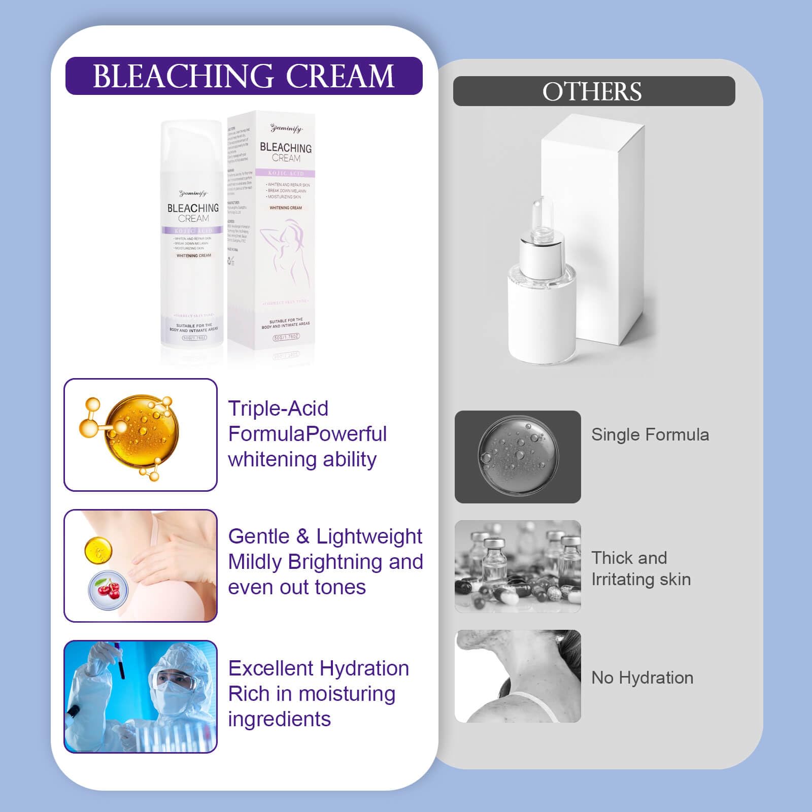 Paminify intimate bleaching cream texture close-up shows quick absorption.