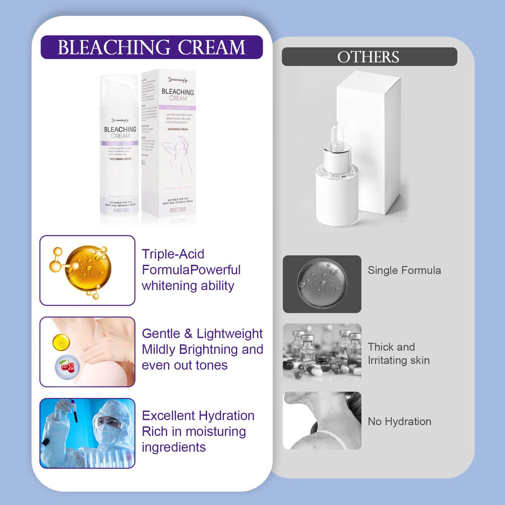 Paminify intimate bleaching cream texture close-up shows quick absorption.