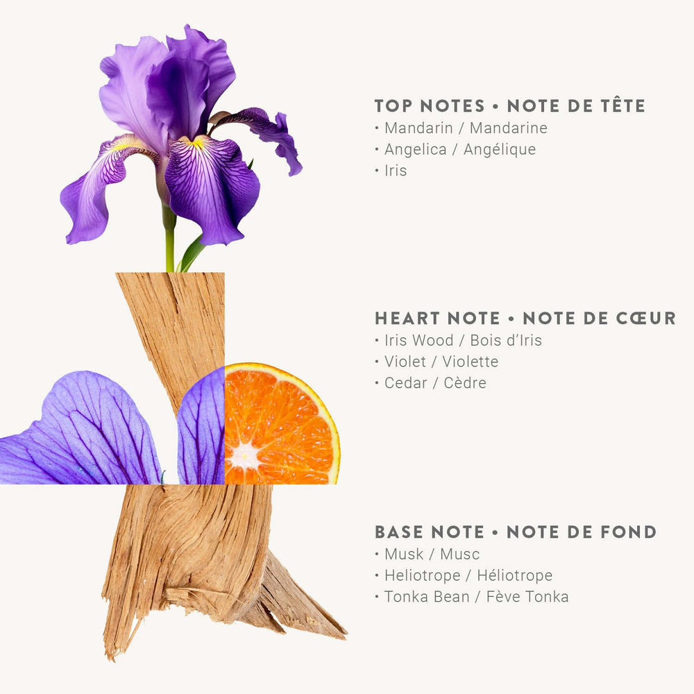 Panier des Sens Eau de Toilette Iris close-up shows premium bottle details.