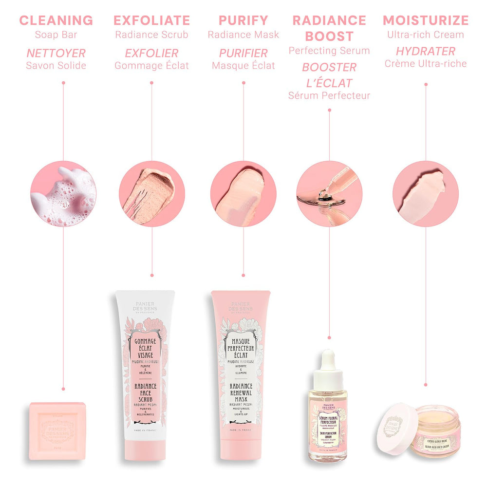 Panier des Sens Radiant Peony Provence packaging indicates vegan, clean beauty