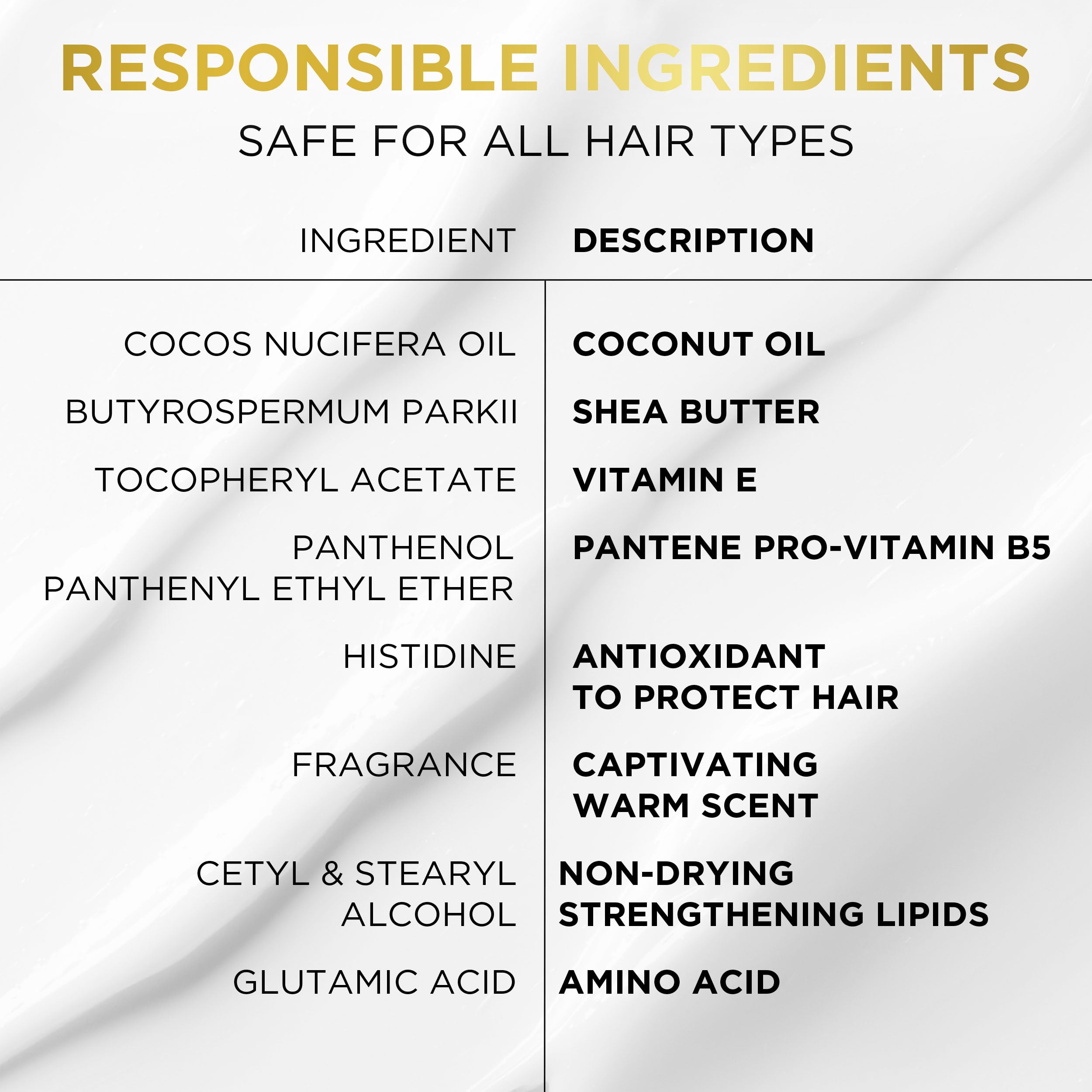 Pantene Pro-V Miracles Curl Define & Shine defined curls in a bathroom mirror.