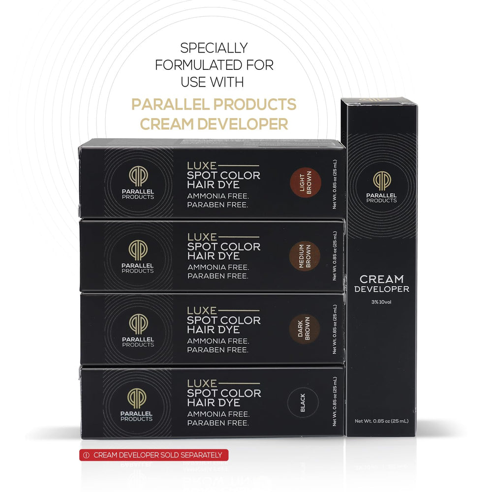 Parallel Products box with instructions for consistent results