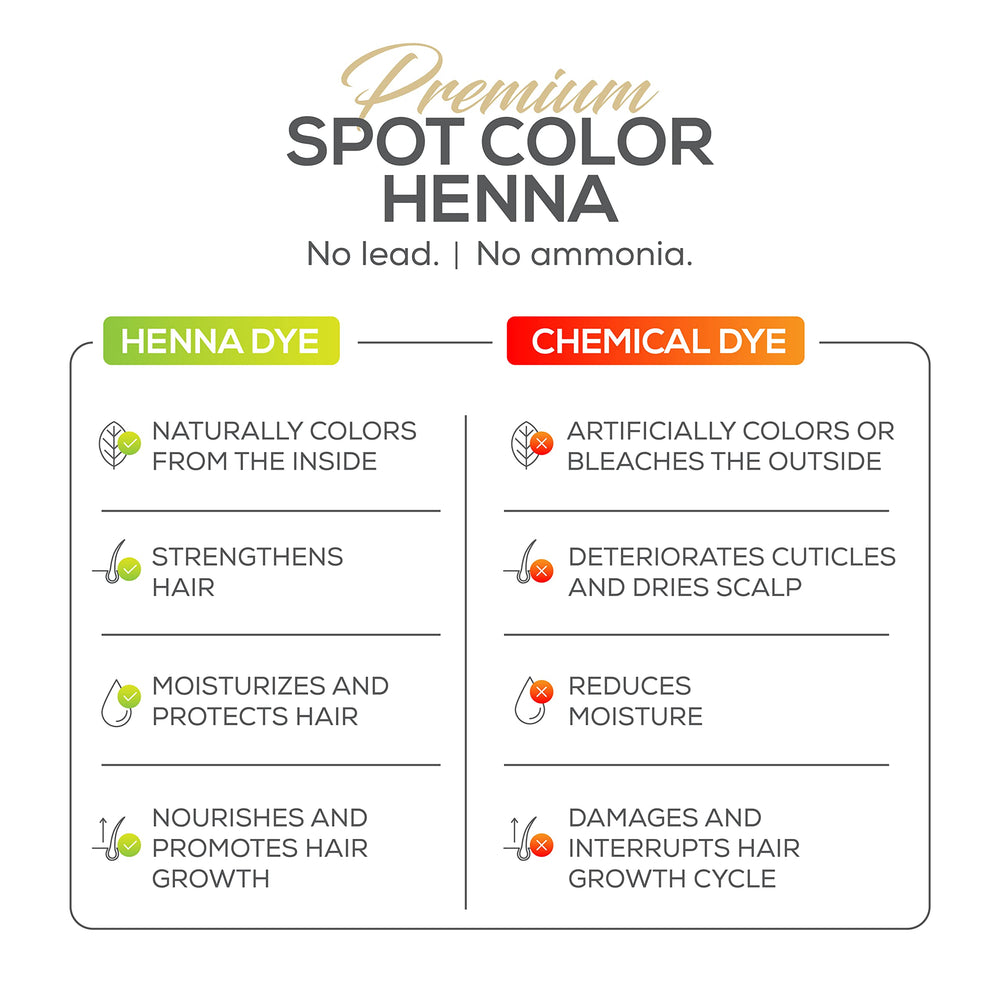 Nourishing oil aftercare for color maintenance
