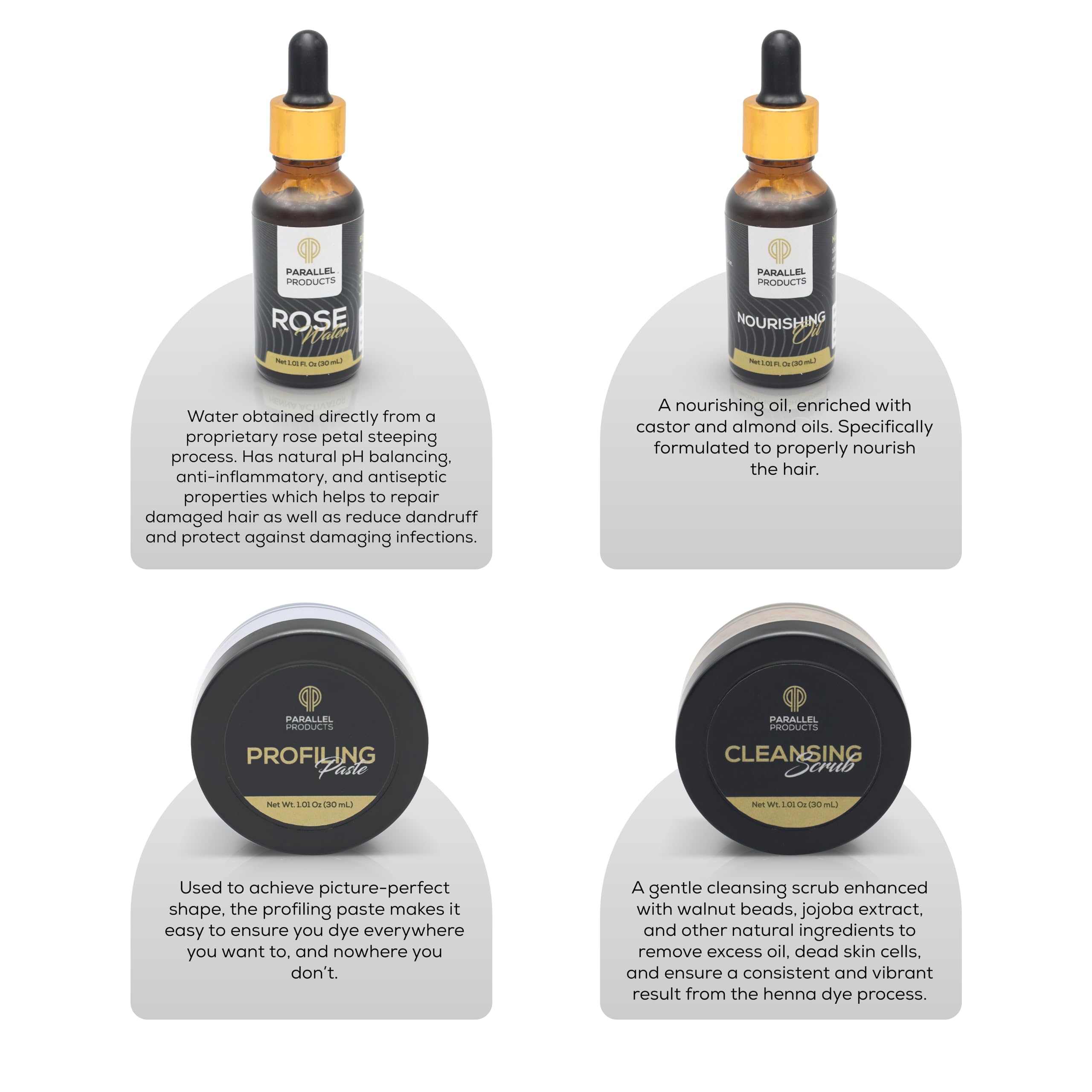 Profiling paste helps map application areas with precision