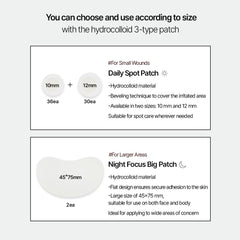 Parnell Cicamanu Clear Patch Large for bigger spots and body areas