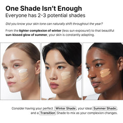 Parnell Cicamanu Serum Cushion application demo highlights easy blending.