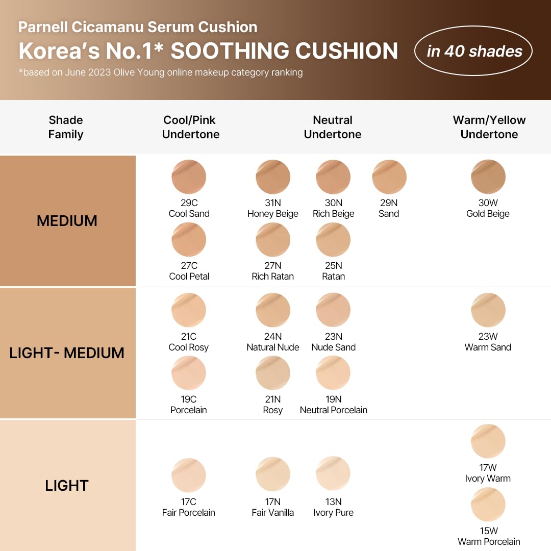 Parnell Cicamanu Serum Cushion compact closeup highlights portable makeup