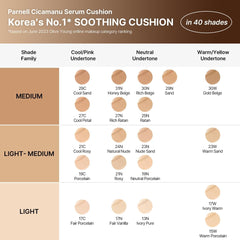 Parnell Cicamanu Serum Cushion compact close-up reveals texture and shine.