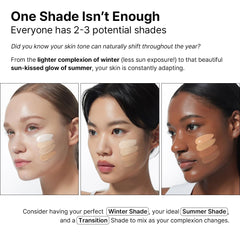 Parnell Cicamanu Serum Cushion swatches demonstrate even coverage