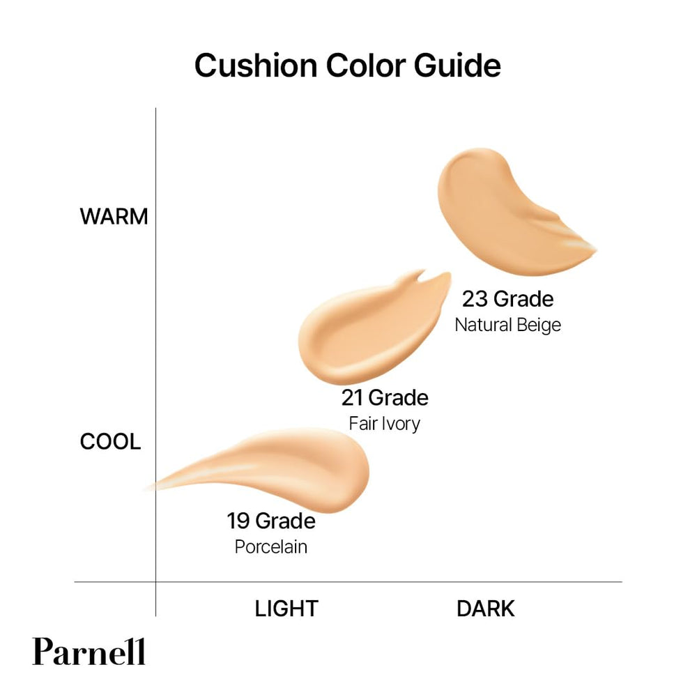 Parnell Cicamanu Serum in Matte Cushion Porcelain 15g texture-application close-up reveals serum-core.