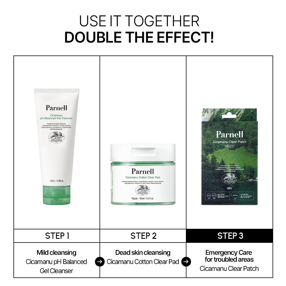 Parnell Cicamanu Waterproof Adhesion patch stays in place during daily activities