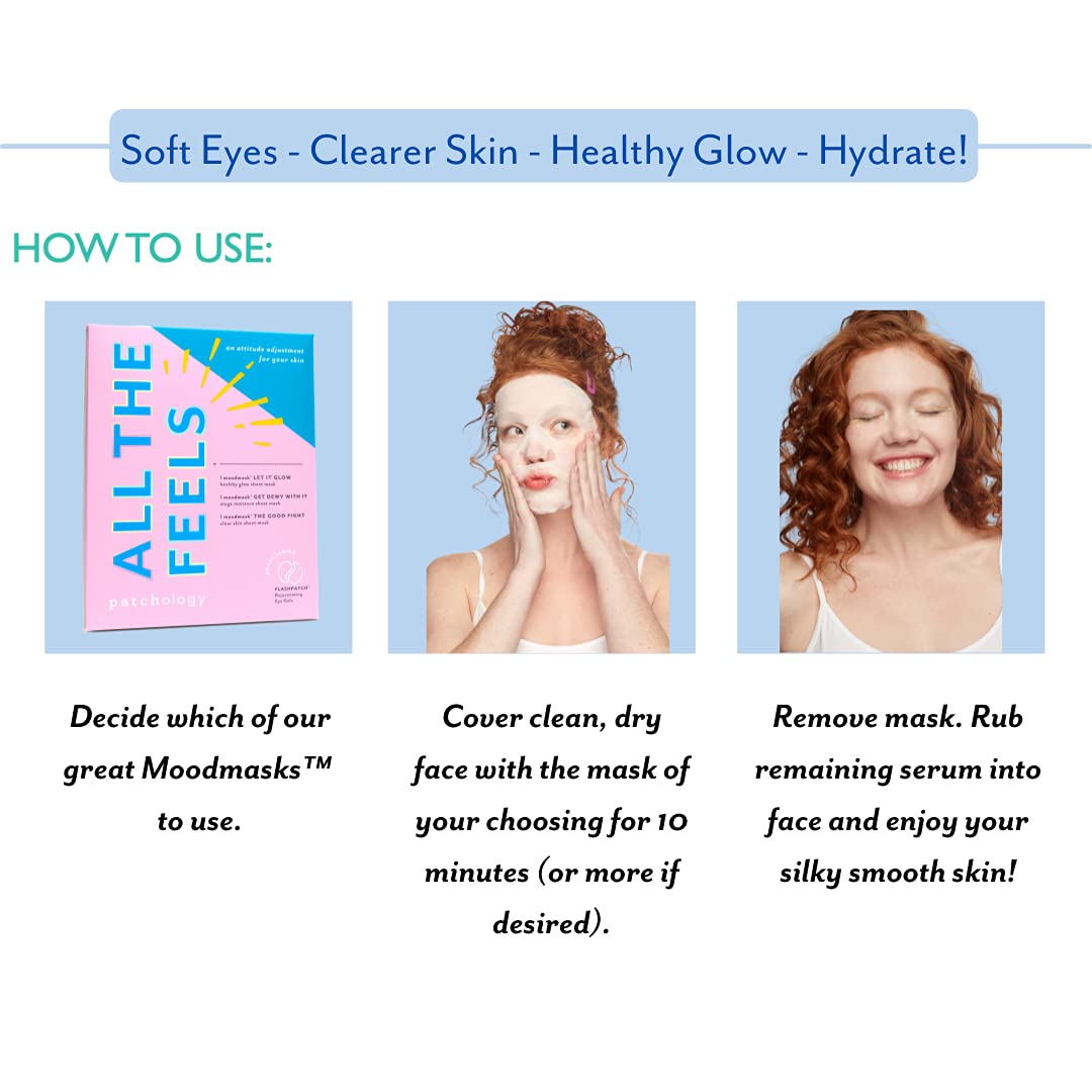 Patchology All the Feels Moodmask kit packaging shows the complete routine