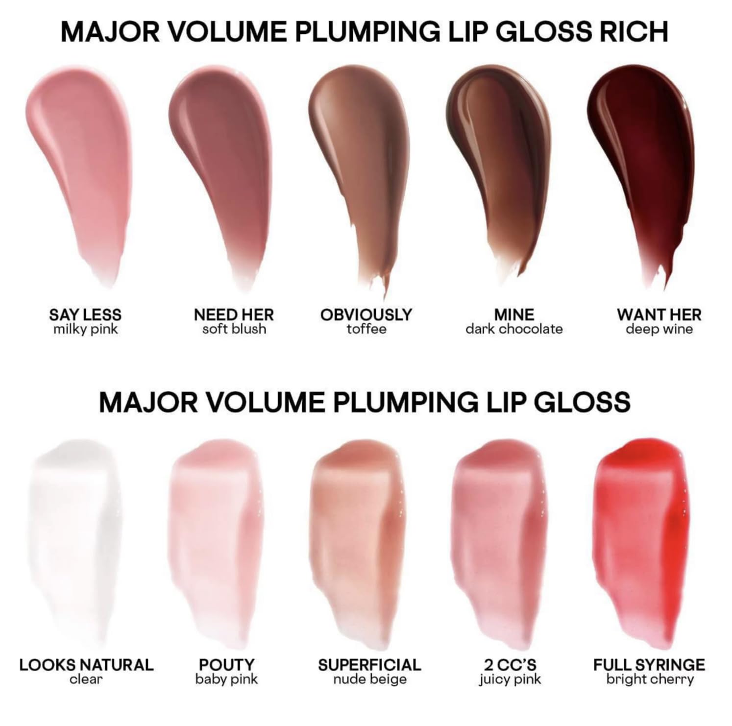 Lips wearing Full Syringe shade with glossy finish and plump look.