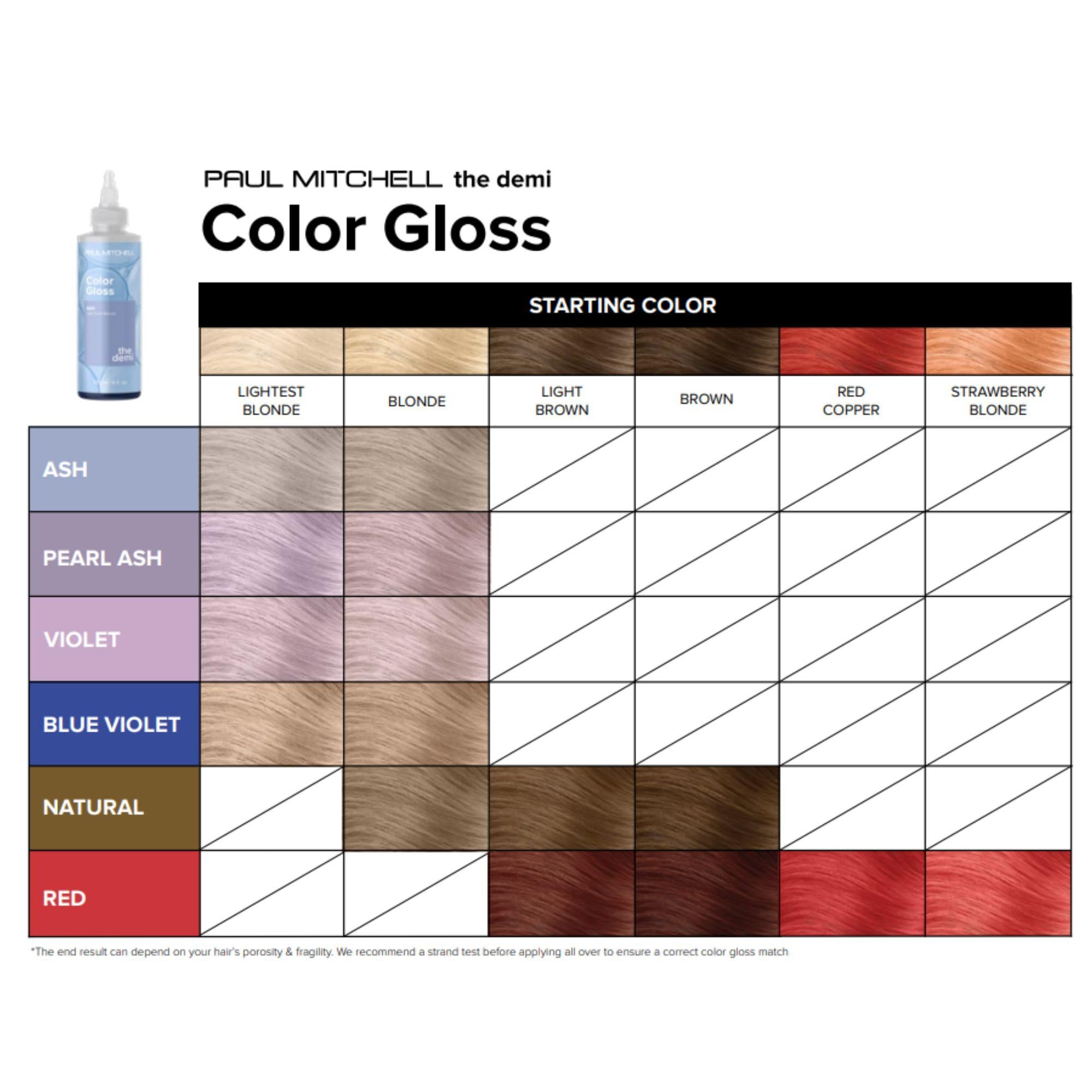 Paul Mitchell The Demi Color Gloss in Violet shade for a soft, sheer tint