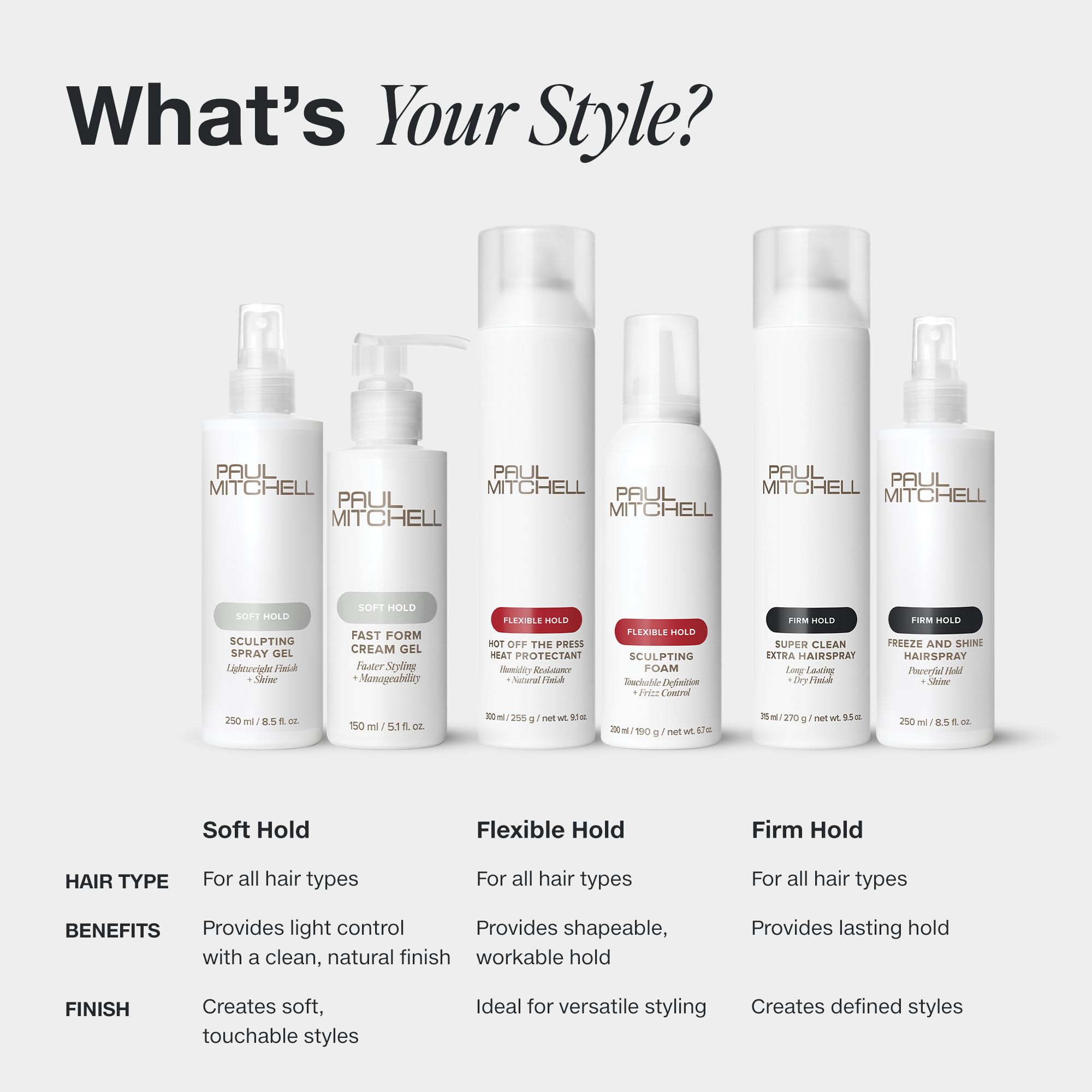 Paul Mitchell Sculpting Foam adds shine with flexible hold.
