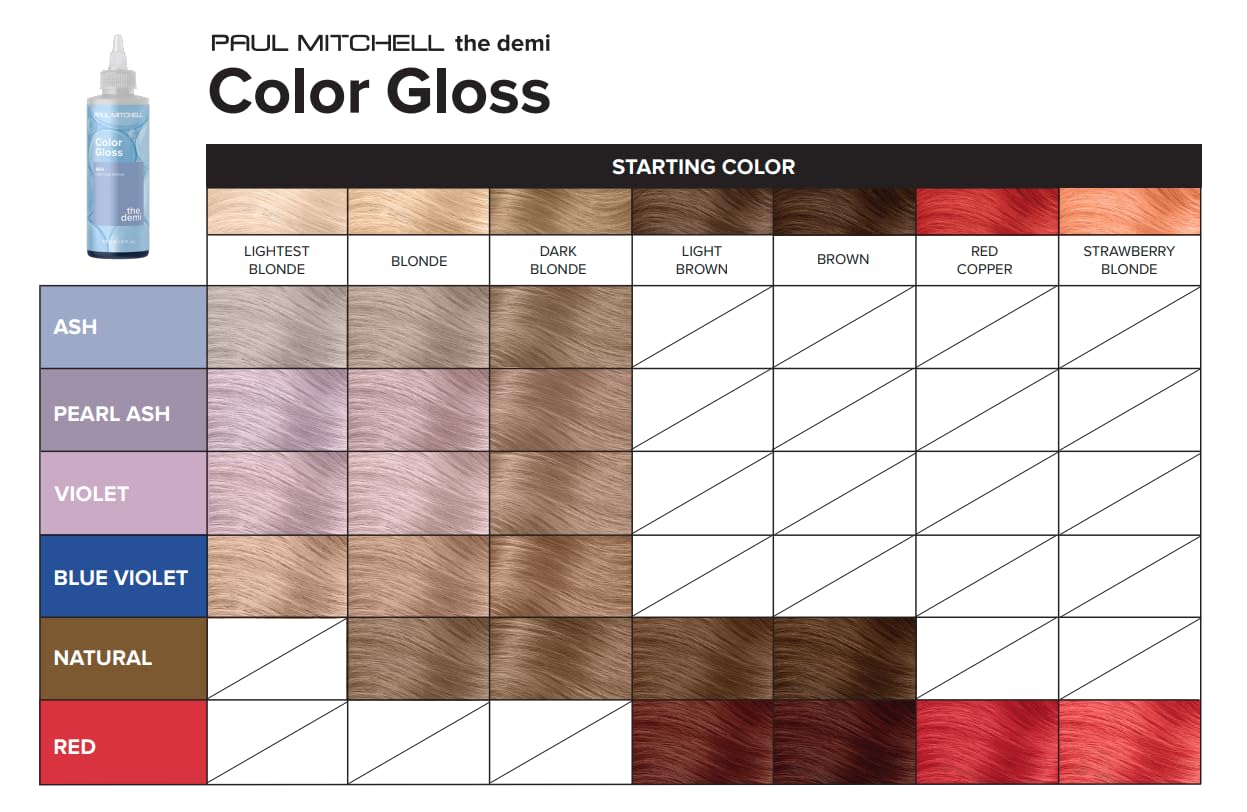 Natural tone sample for versatile, everyday color maintenance