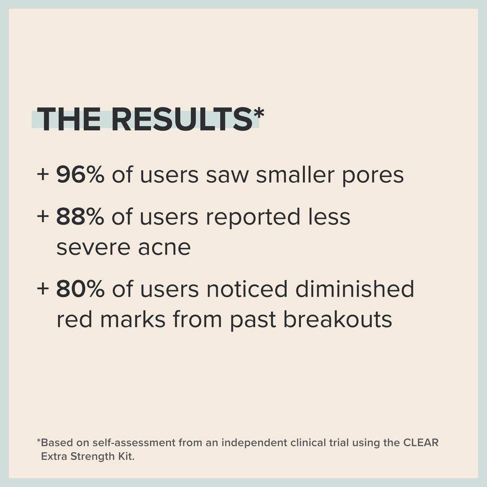 Paula's Choice travel kit exfoliating solution for clearer pores and smoother skin.