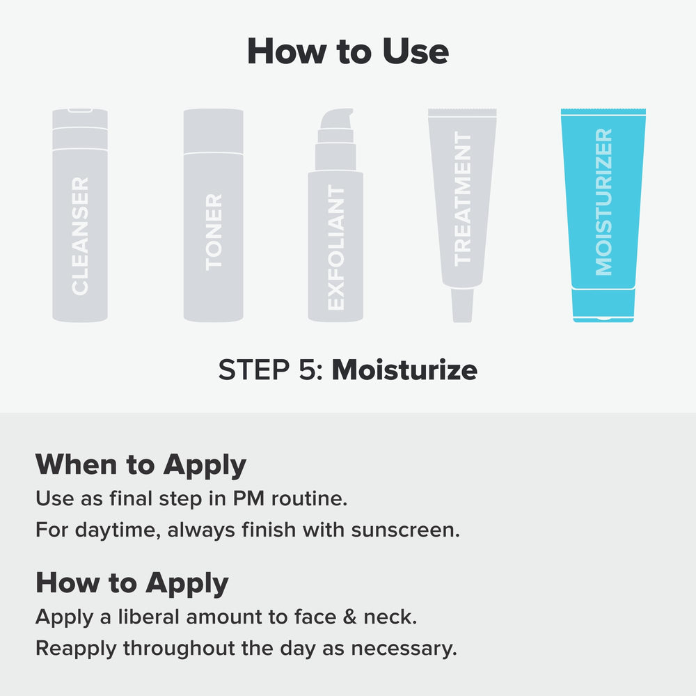 Niacinamide and ceramides support barrier health while minimizing look of pores.