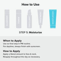 Niacinamide and ceramides support barrier health while minimizing look of pores.