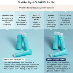 Paula's Choice CLEAR kit bottles close-up, highlighting actives for oil control and clearer pores.