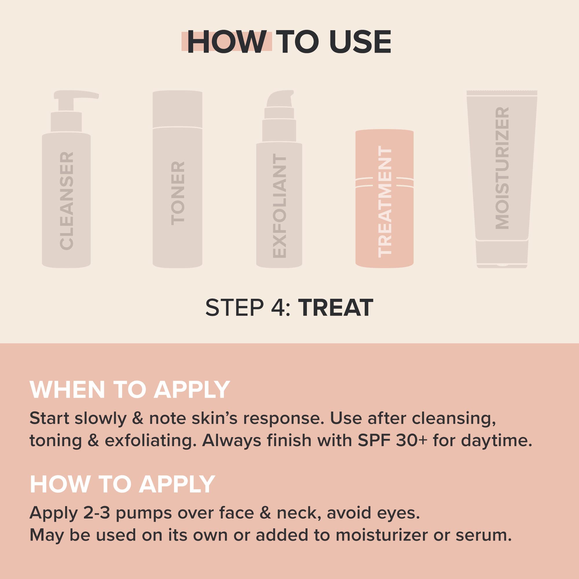 Silky Paula's Choice RESIST serum texture swatch on skin