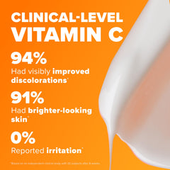 Paula's Choice serum texture close-up suggesting lightweight, fast absorption.