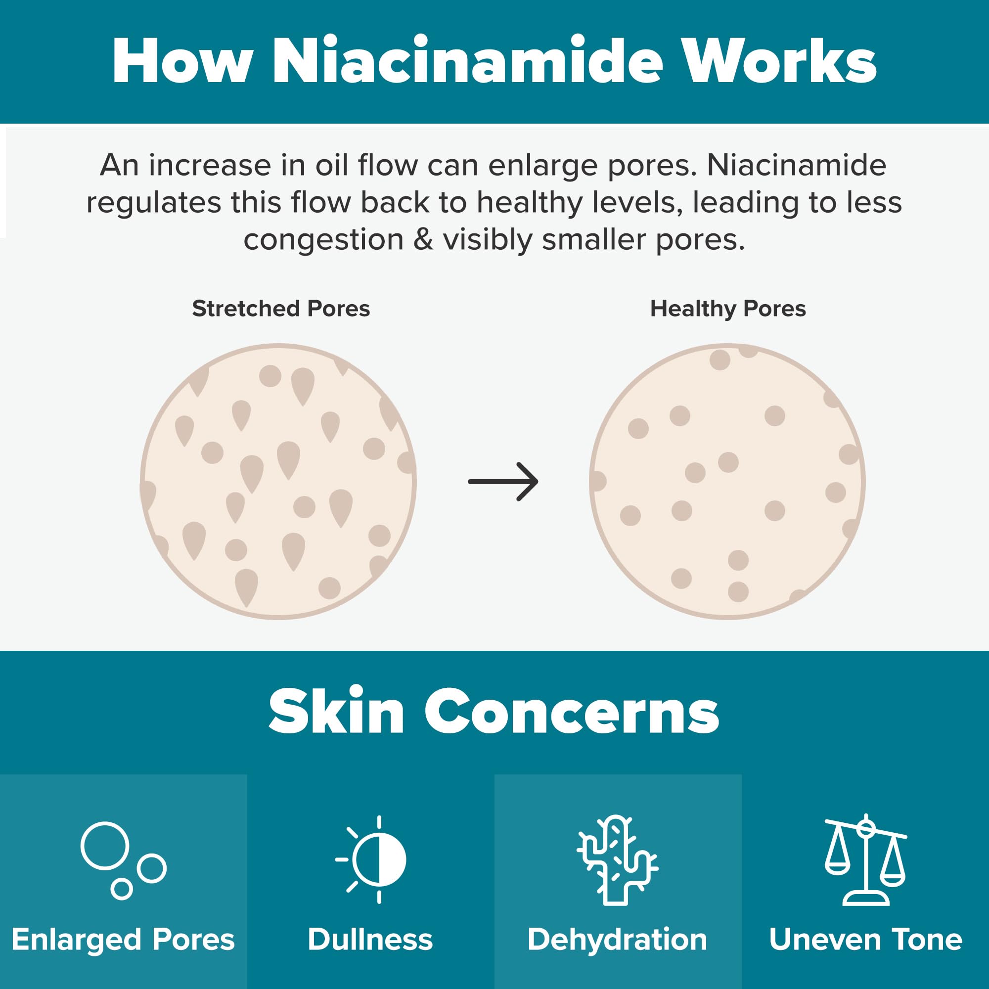 Paula's Choice Skin Balancing Toner dispense view illustrating easy, targeted application