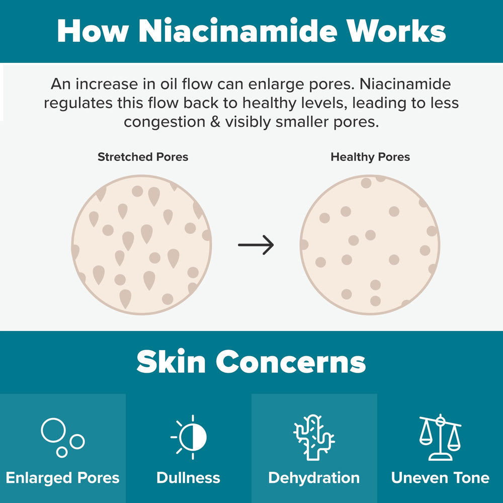 Paula's Choice Skin Balancing Toner dispense view illustrating easy, targeted application