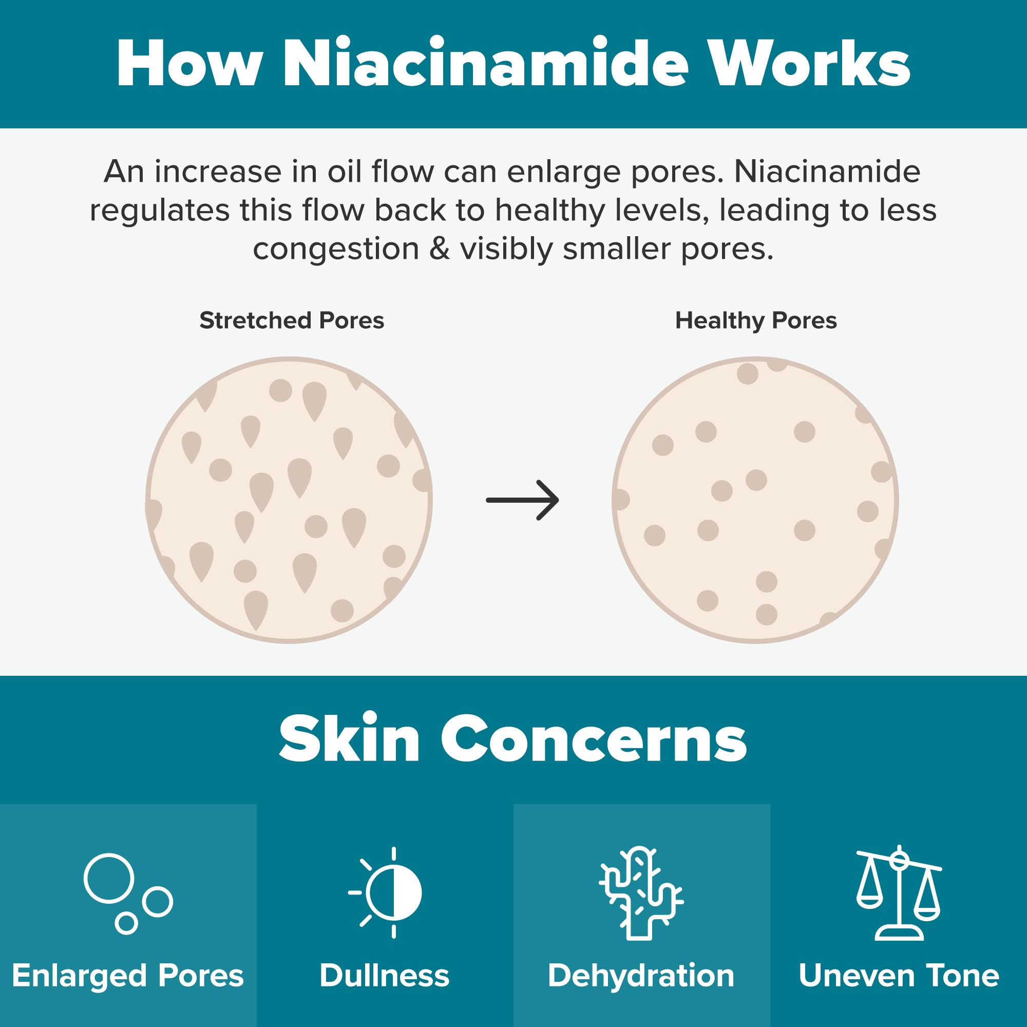 Toner on cotton pad for refreshing post-cle cleanse application.